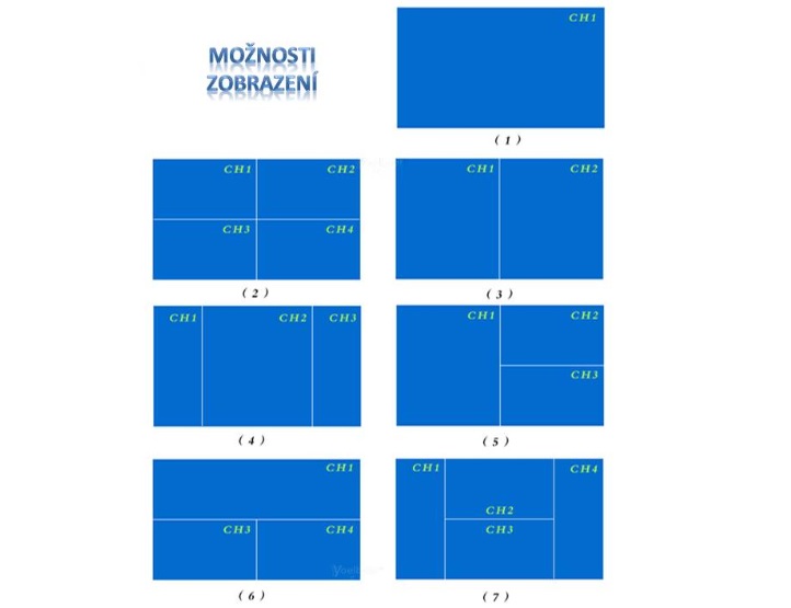 MONITOR 10,1" S KVADRÁTOREM A S 4x4PIN VSTUPY
