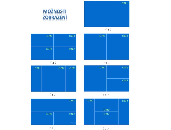 MONITOR 7" S KVADRÁTOREM, 4x4PIN VSTUPY
