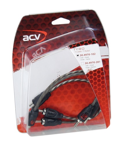 ROZBOČKA SIGNÁLOVÉHO KABELU TYM-30 TYRO 2KS