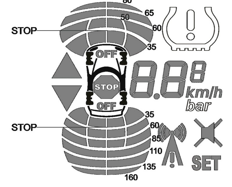 FBSN-6RF-SADA ZADNÍCH A PŘEDNÍCH ČIDEL + BEZDRÁTOVÝ DISPLAY