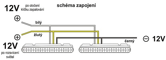 LED SVĚTLA PRO DENNÍ SVÍCENÍ