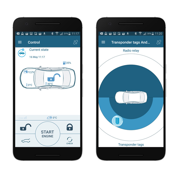 PANDORA LIGHT PRO - AUTOALARM S DÁLKOVÝM STARTEM A MONTÁŽÍ