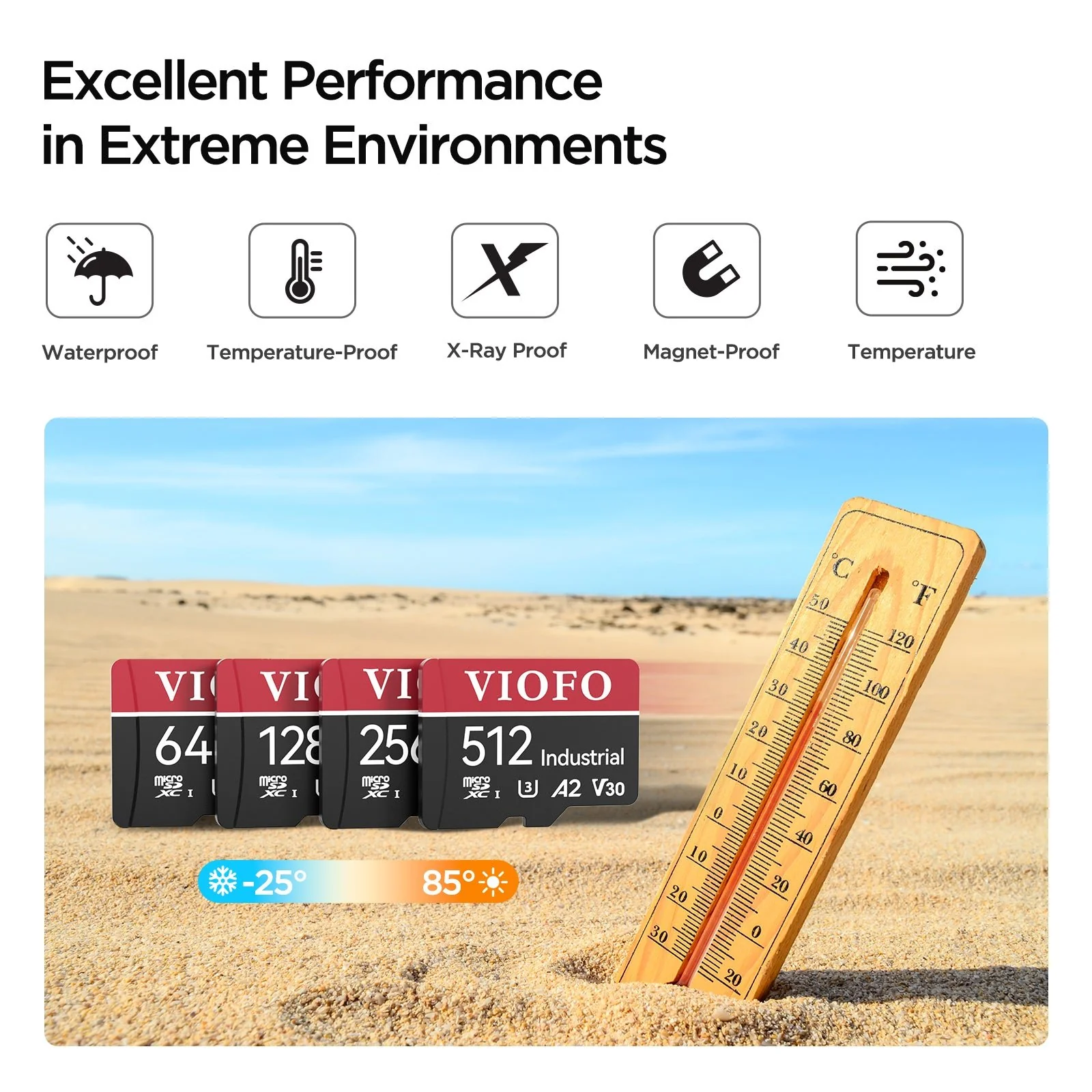 VIOFO INDUSTRIAL 512 GB