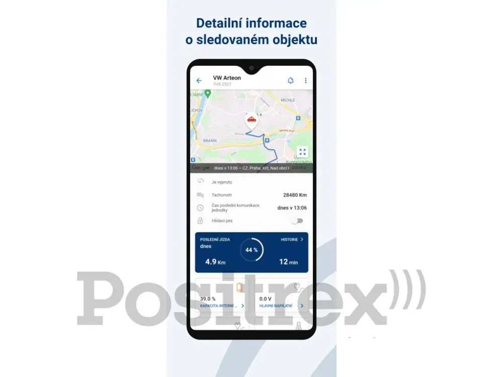 POSITREX CompactTracker
