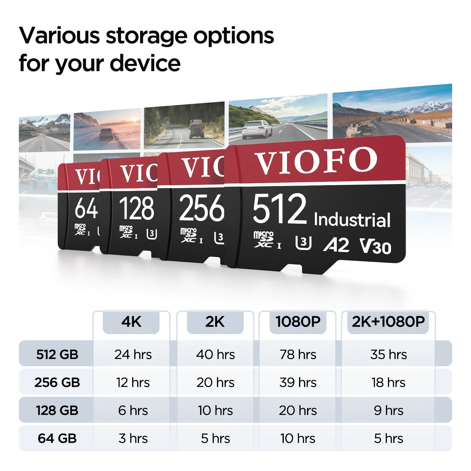 VIOFO INDUSTRIAL 256 GB