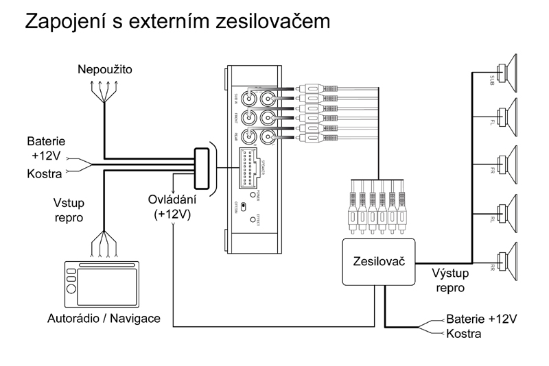 M-DSPA401 MACROM-ZESILOVAČ 4-KANÁLOVÝ DSP PROCESOR
