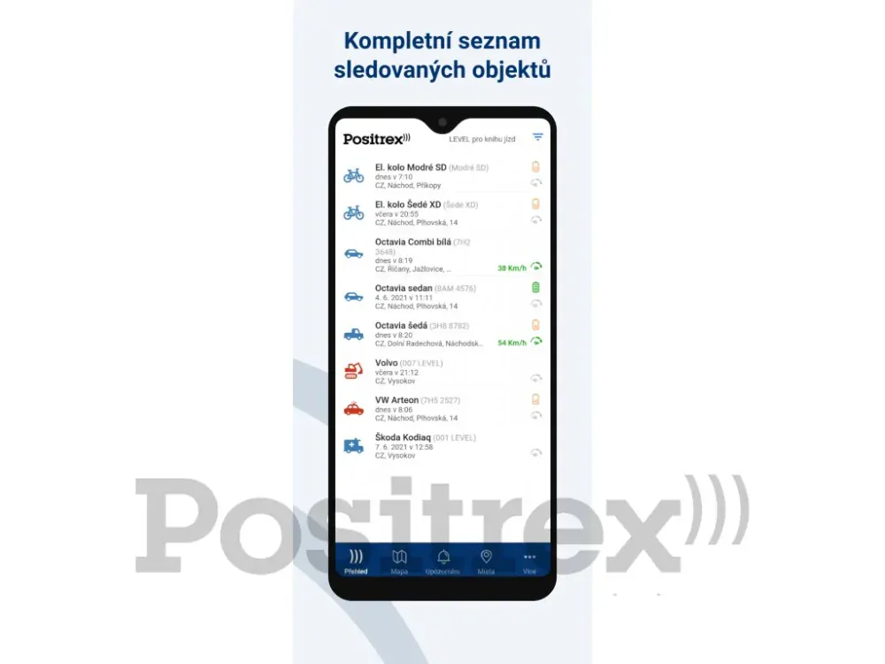 POSITREX CompactTracker
